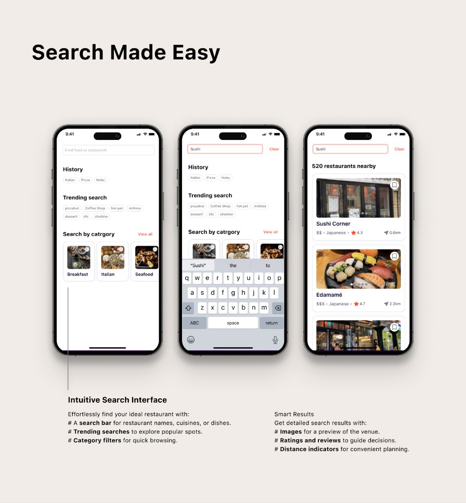 Table Booking Platform — Table booking case study, panel 6.