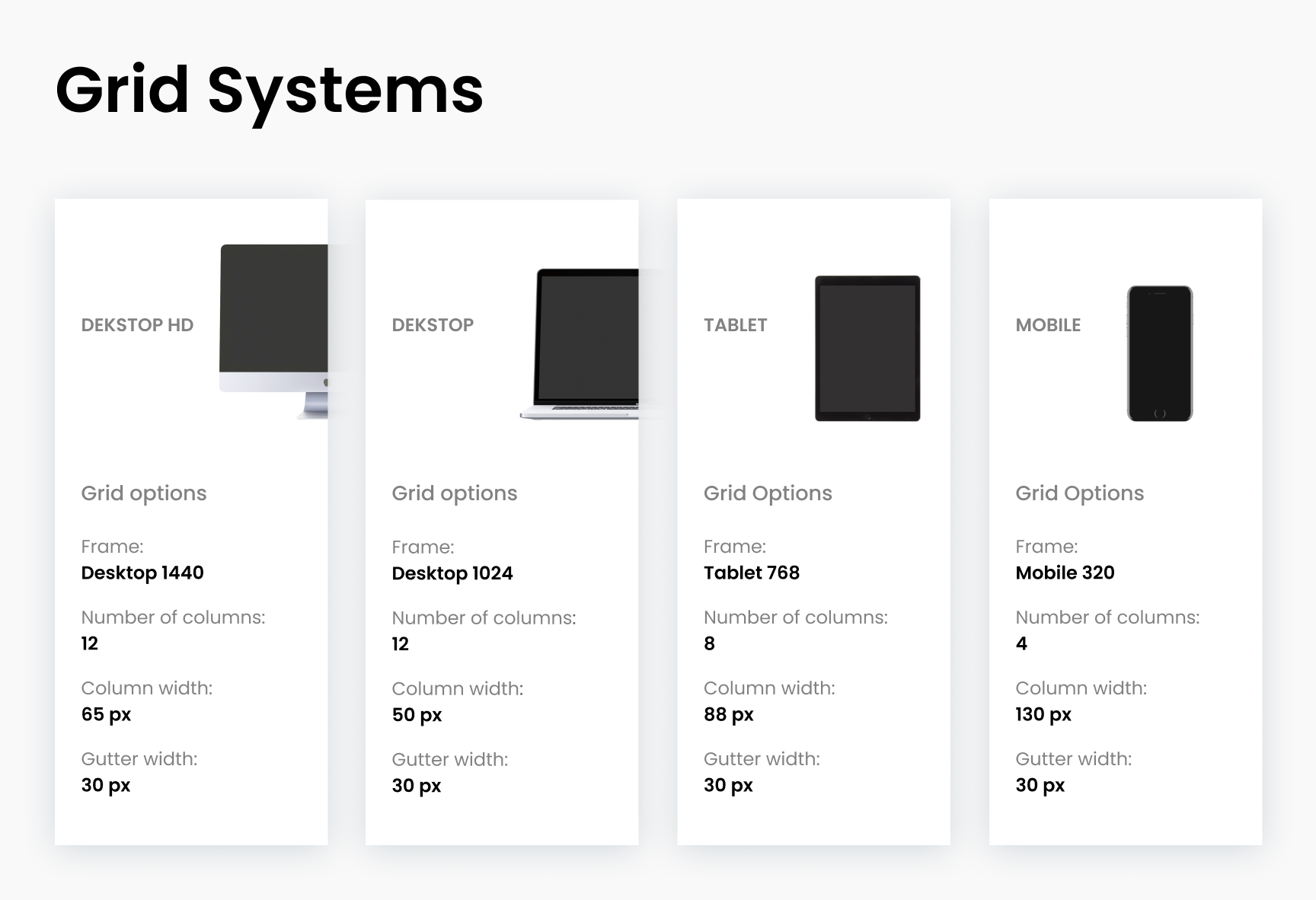 Payment Platform — Responsive grid system for app, tablet, and web.