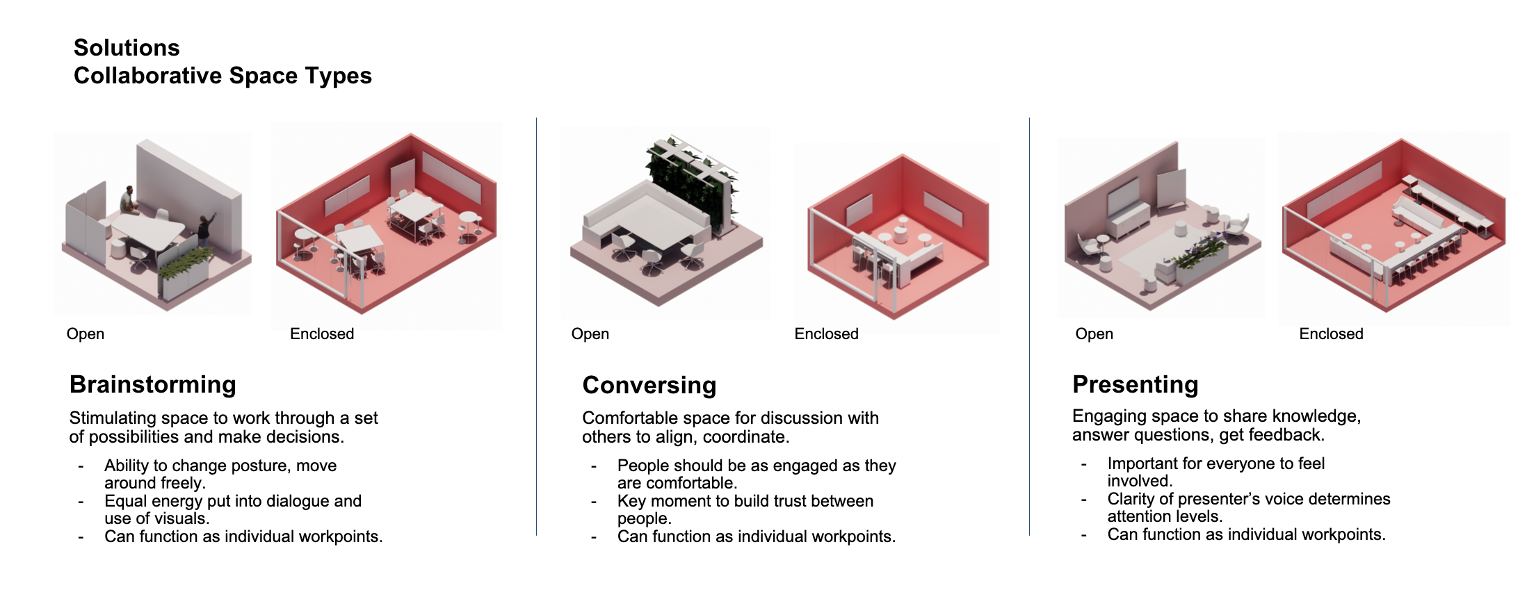 Workplace Strategy — Intuitive workplace planning reference.