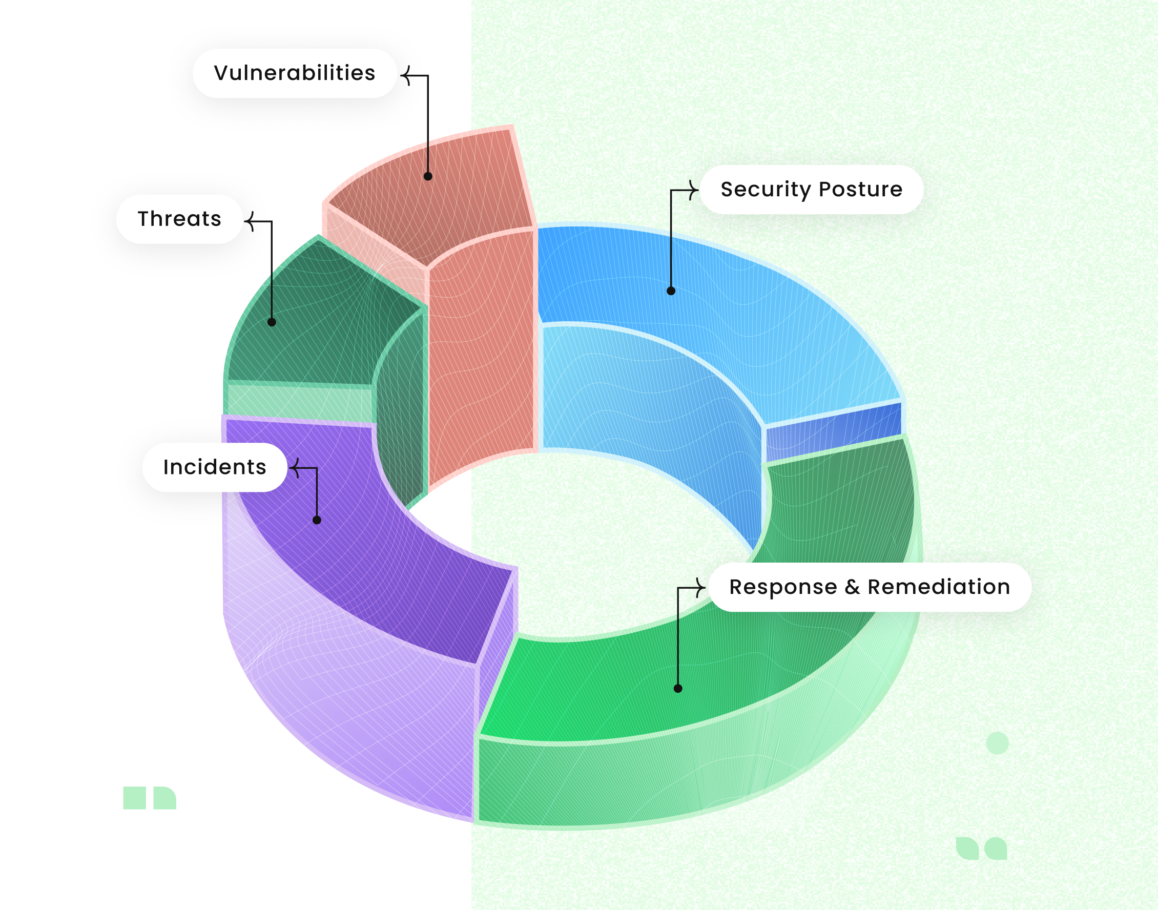 Illustration — Cybersecurity