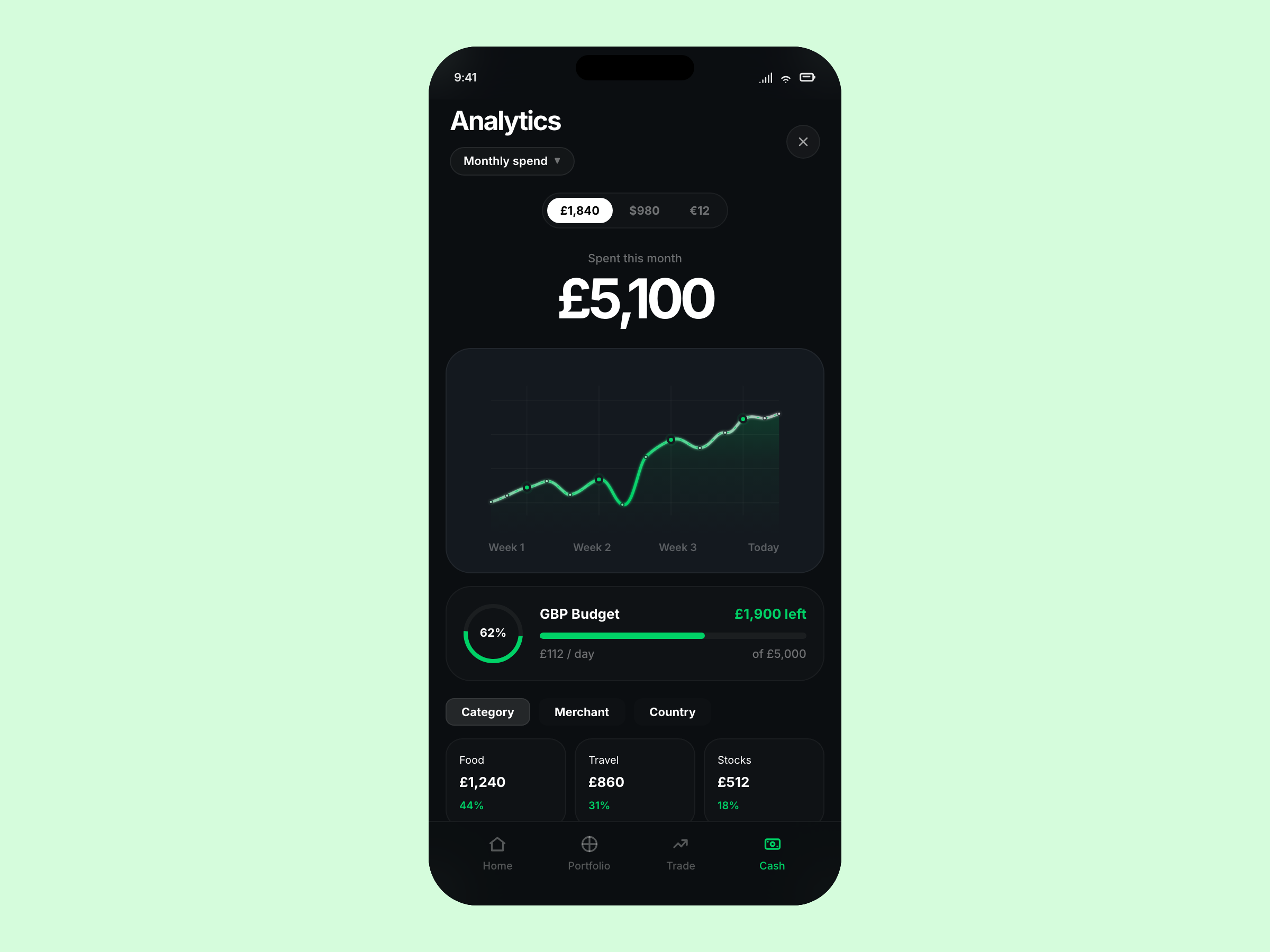 Payment Platform — case study cover